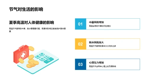 大暑节气生活守则