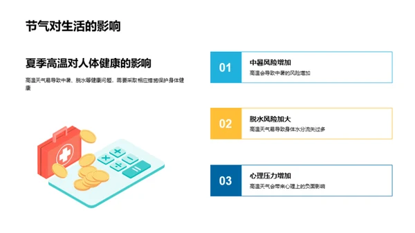 大暑节气生活守则