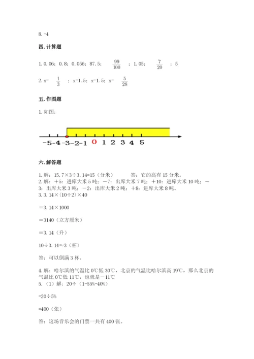 小升初数学期末测试卷【全优】.docx