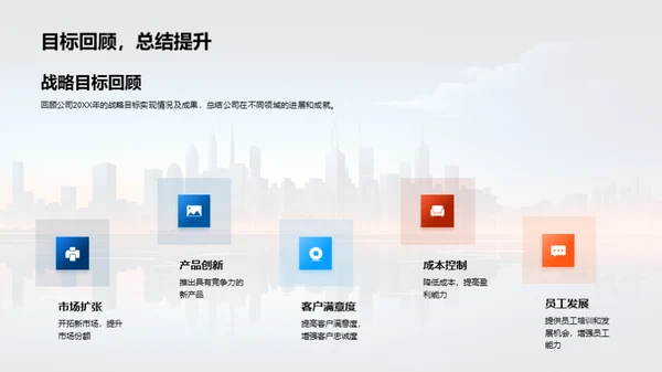 人力资源年度回顾与展望