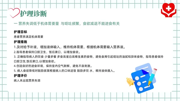 绿色风简约风医学风护理风妊娠剧吐PPT课件
