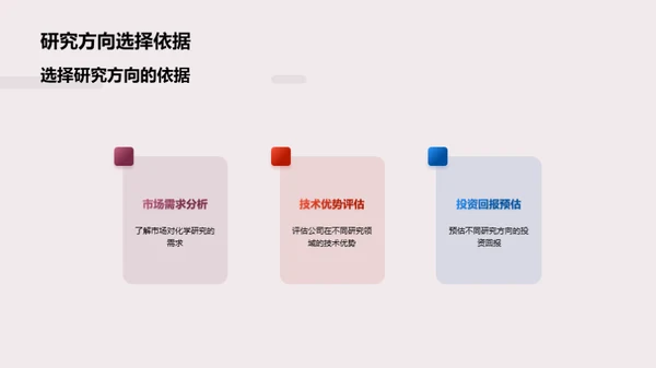 化学研发战略规划