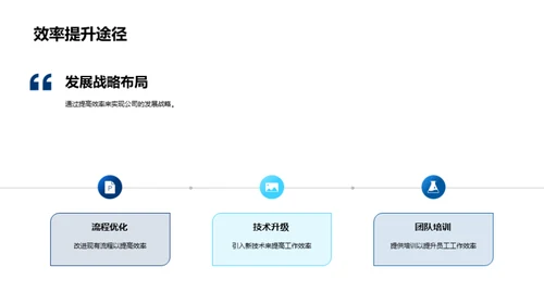 掘金房产，共创辉煌