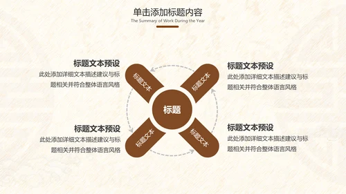 古典中医学中医院中医文化中草药PPT模板