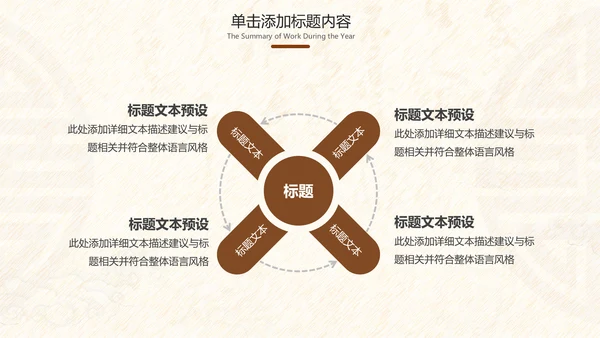 古典中医学中医院中医文化中草药PPT模板