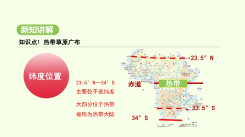 9.3.1 热带草原广布  人口、粮食与环境（课件28张）-2024-2025学年七年级地理下学期人