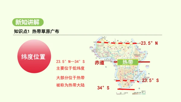 9.3.1 热带草原广布  人口、粮食与环境（课件28张）-2024-2025学年七年级地理下学期人