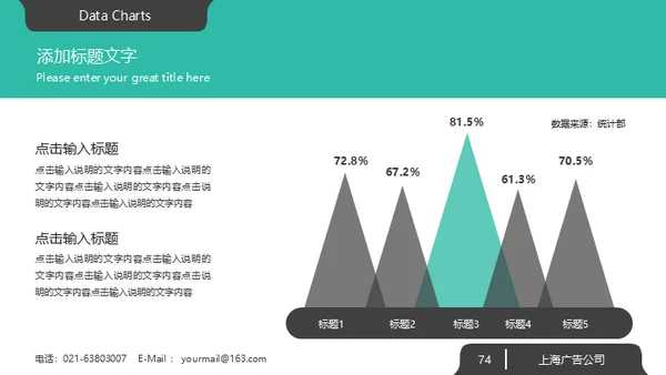绿色系大气欧美商务风企业宣传通用PPT模板