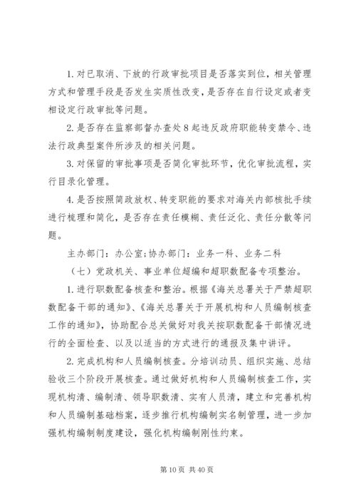 集团运输部第二批党的群众路线教育实践活动专项整治方案.docx