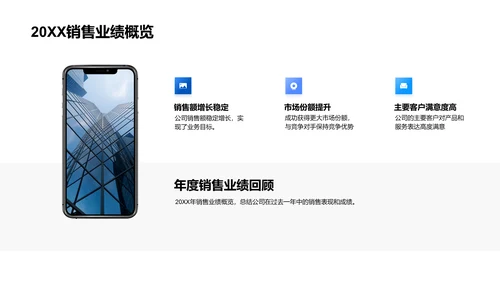 销售业绩年度报告PPT模板