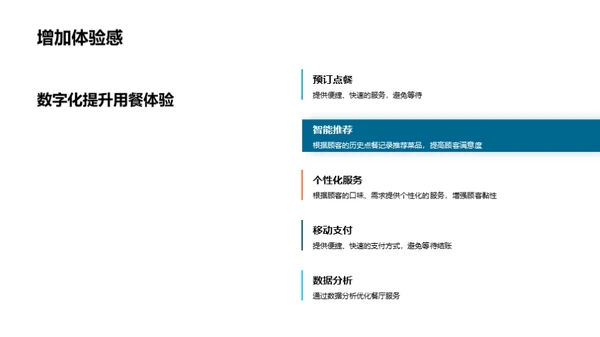 餐饮业数字化转型实践