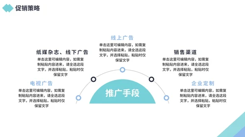 商务风企业市场部营销策划PPT模板