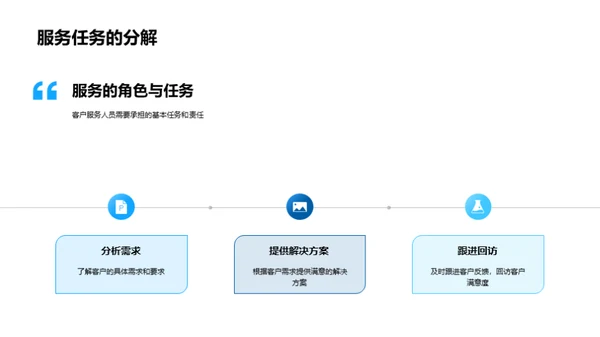 提升房地产客服品质