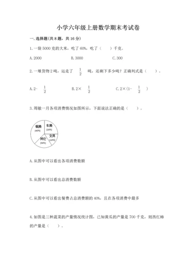 小学六年级上册数学期末考试卷含答案【考试直接用】.docx