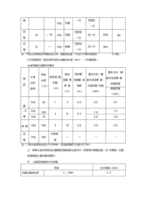 测绘产品质量奖惩管理办法(20200701125437)