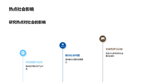 理学研究全解析