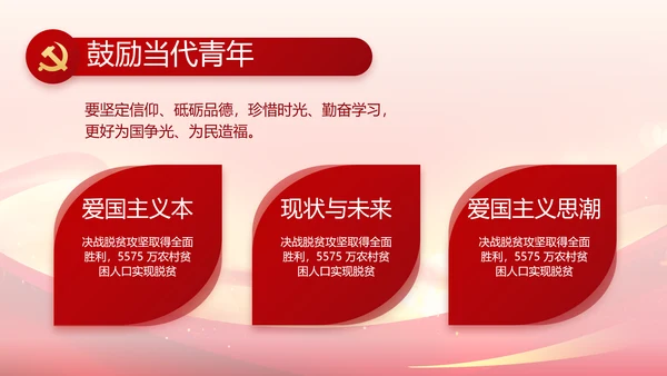 青春正能量团委五四青年节共青团PPT