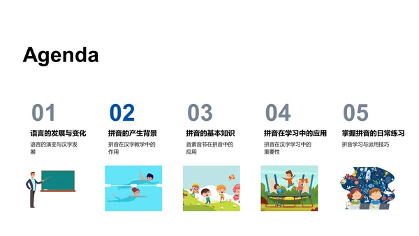 拼音知识解读PPT模板
