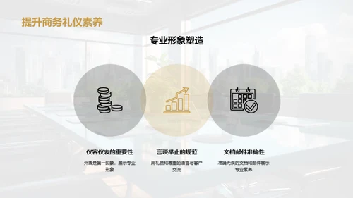 商务礼仪助力保险销售