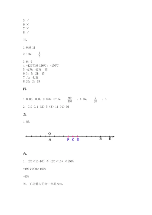 小学六年级数学期末自测题及参考答案【培优】.docx