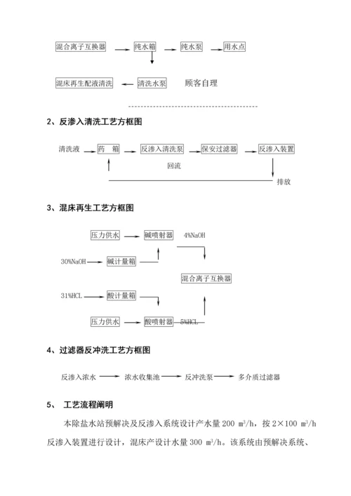 RO操作专题规程.docx