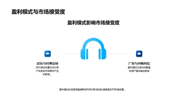 创新游戏项目解析