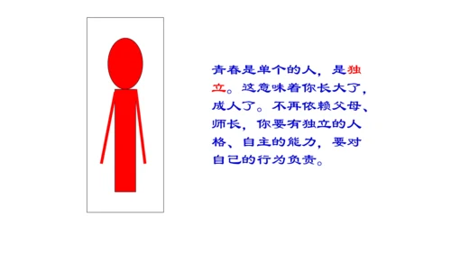 1.2成长的不仅仅是身体 课件(共24张PPT)