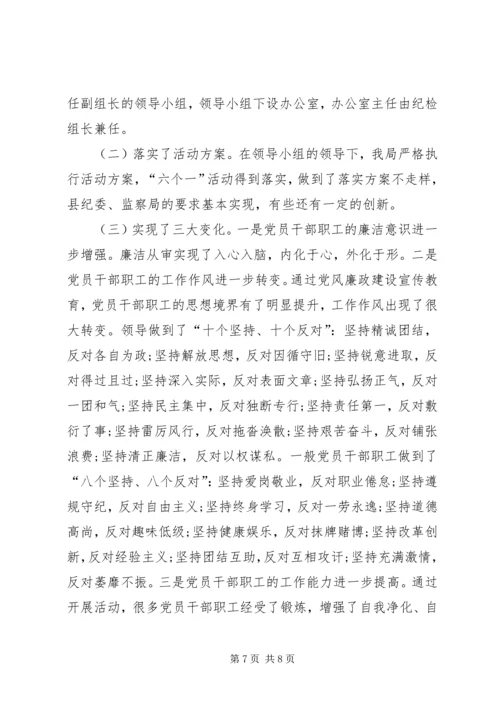 党风廉政建设宣传教育月活动总结_1.docx