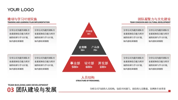 黑红色企业工作汇报PPT模板
