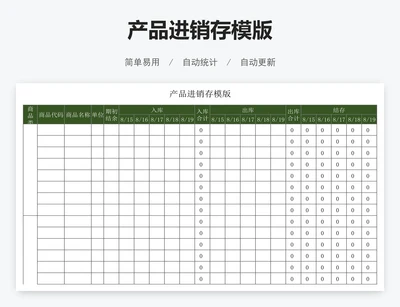产品进销存模版
