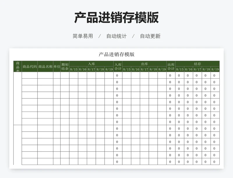 产品进销存模版