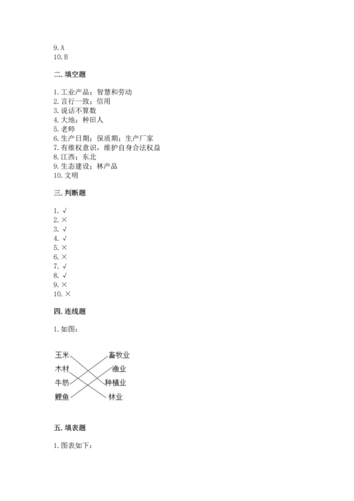 2023部编版四年级下册道德与法治期末测试卷附完整答案【考点梳理】.docx