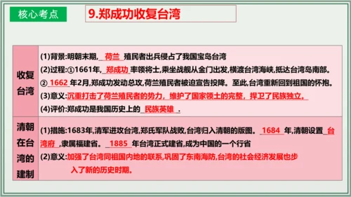 第三单元 明清时期：统一多民族国家的巩固与发展 单元复习课件