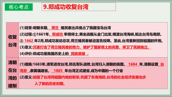 第三单元 明清时期：统一多民族国家的巩固与发展 单元复习课件
