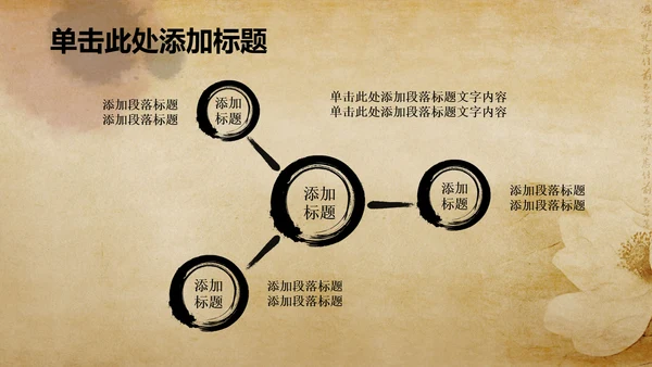 古香古色中国风佛教PPT动态模板信佛