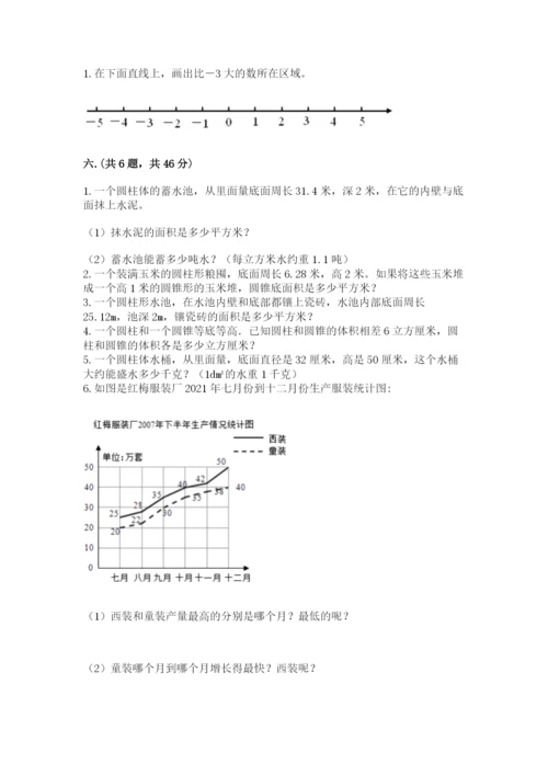 小升初数学综合模拟试卷【全优】.docx