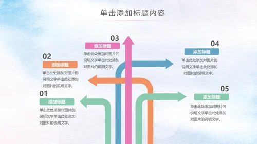 青春正能量五四青年节团委共青团PPT模板