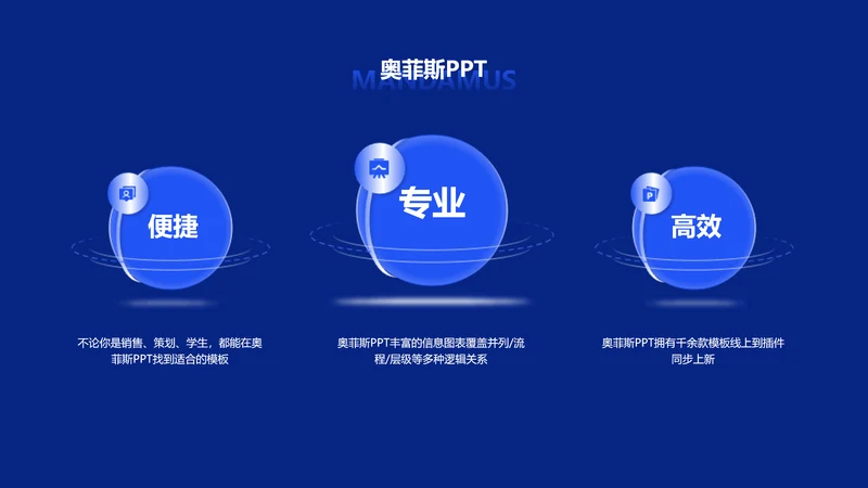 蓝色商务风并列关系3项PPT单页