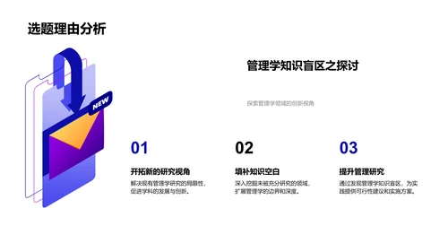 管理学知识盲区探讨PPT模板
