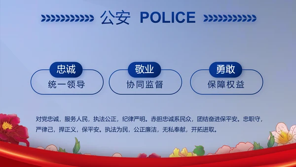 公安民警风采展示年终工作总结PPT