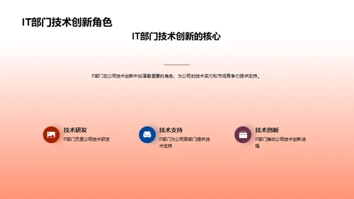 技术驱动 创新之路