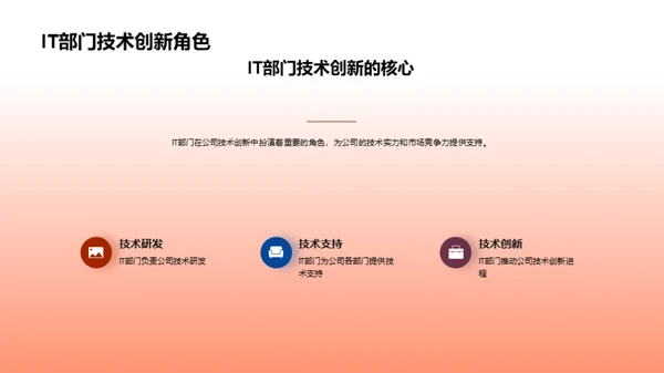 技术驱动 创新之路
