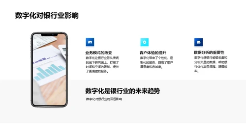赢在数字化银行转型