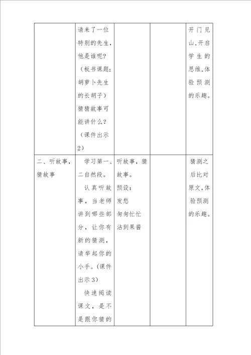 13胡萝卜先生的长胡子教学设计2