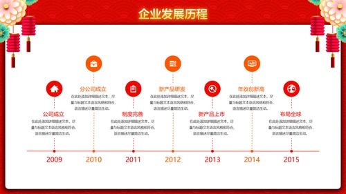 2020新春贺岁企业年会总结表彰PPT模板