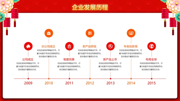 2020新春贺岁企业年会总结表彰PPT模板