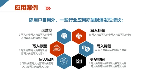 创业互联网电商产品项目分析报告通用PPT模板