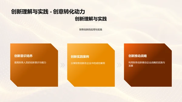 财务创新述职报告PPT模板