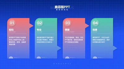 蓝色创意并列关系4项PPT单页