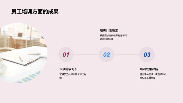 人资部门半年度总结